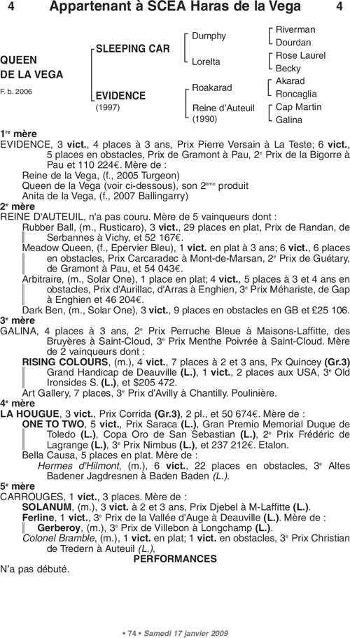Miniature pedigree